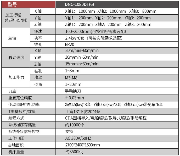 DNC-1080DT(6)三面加工臥式數控鉆攻機具體參數